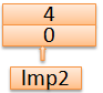 从汇编看c++中指向成员变量的指针(二)