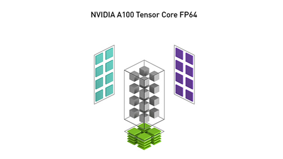 构建可扩展的GPU加速应用程序（NVIDIA HPC）