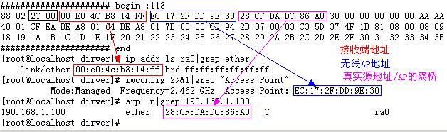 IEEE802.11数据帧在Linux上的抓取