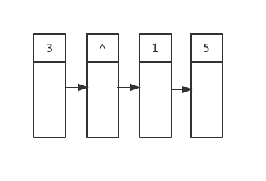 c++智能指针和二叉树(1): 图解层序遍历和逐层打印二叉树