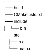 CMake入门——简单CMakeLists的编写