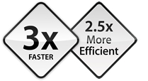 3x Faster 2.5x More Efficient