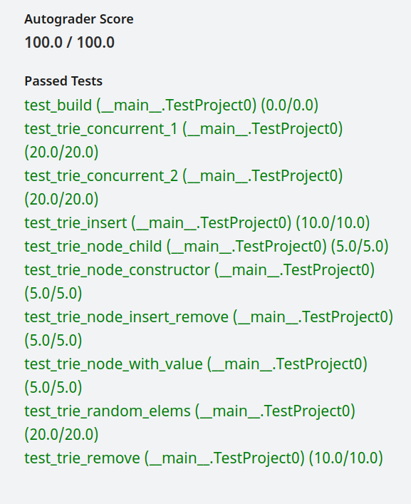 CMU15-445：Project #0 - C++ Primer