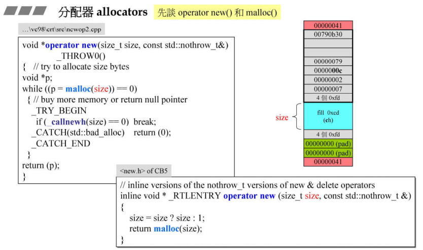 C++标准库分析总结(二)——<模板，分配器，List>