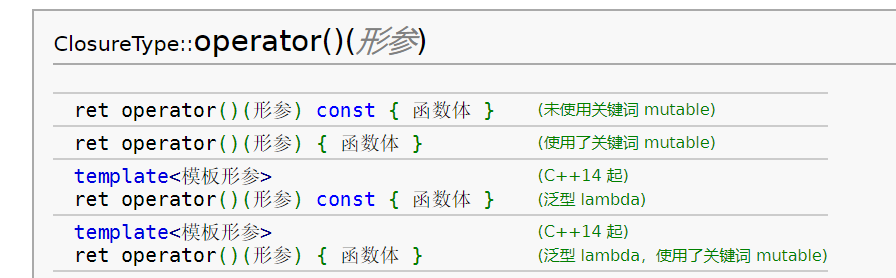 C++11 | Lambda表达式