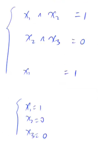 16.高斯消元解异或线性方程组