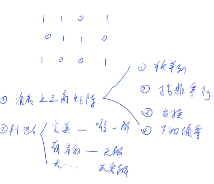 16.高斯消元解异或线性方程组