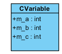 c++对象内存模型【内存布局】