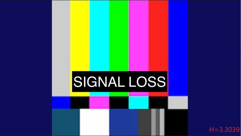 利用图像二维熵实现视频信号丢失检测（Signal Loss Detection）