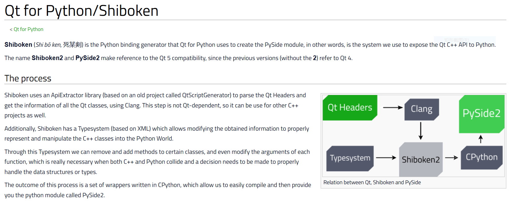 Qt Python Scriptable Application