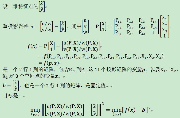 bundle adjustment原理(1)