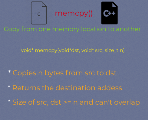 memcpy()函数实现