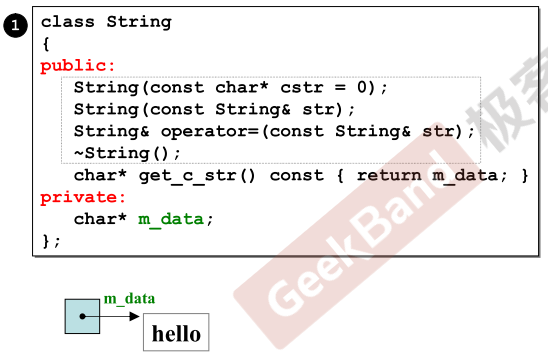 GeekBand - C++课程