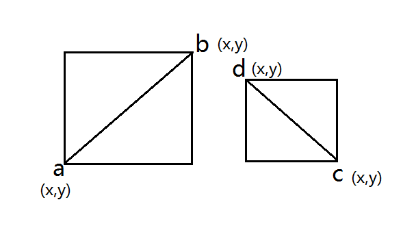 计算几何-判断线段是否相交