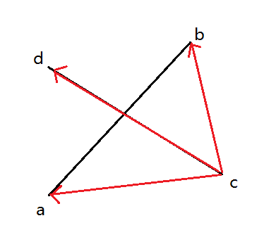 计算几何-判断线段是否相交