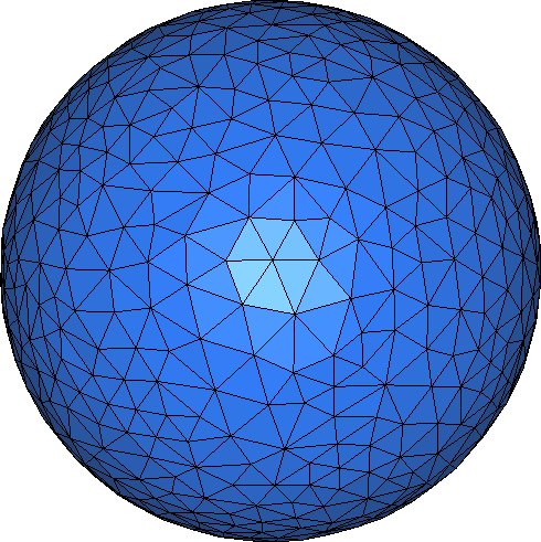 三角网格数据结构